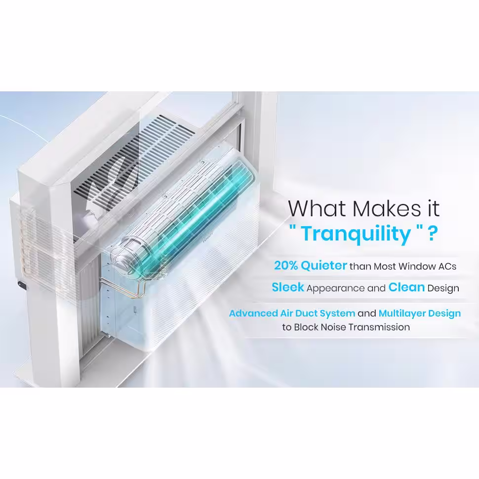 Tosot Tranquility 8,000 BTU Window Air Conditioner