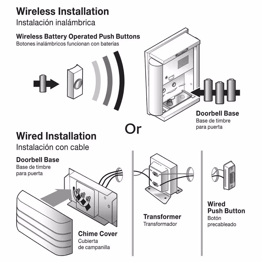 Defiant Wireless or Wired Doorbell Chime, Brushed Nickel