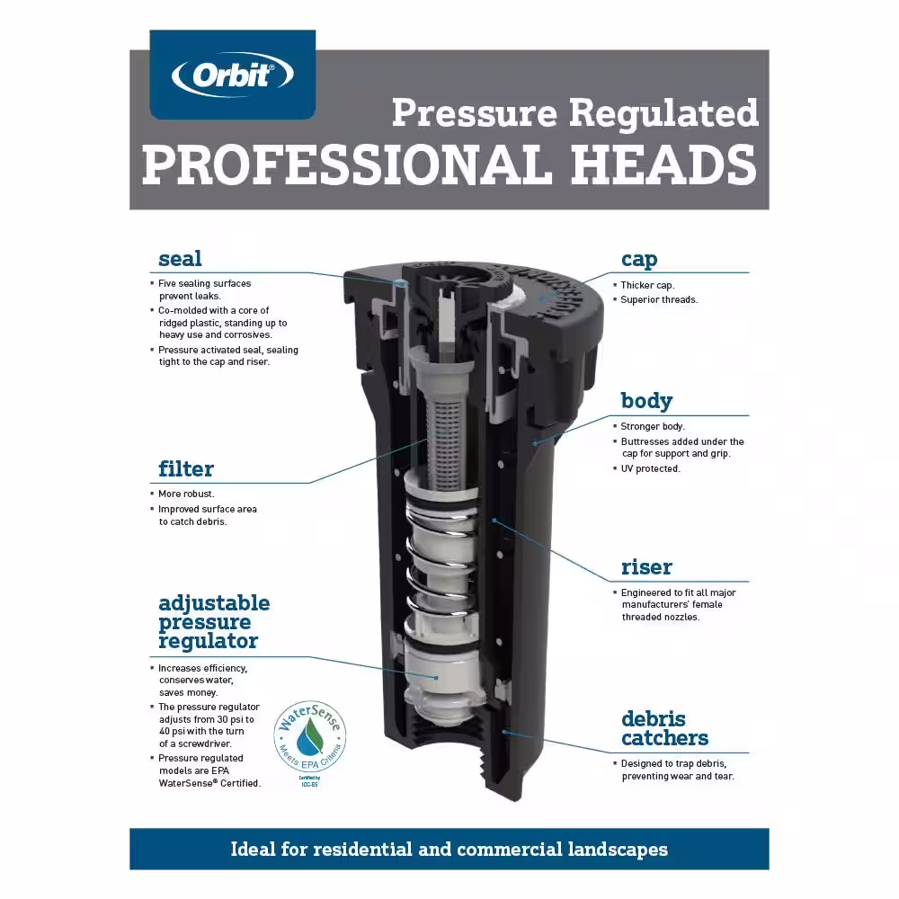 Orbit 3 in. Professional Pressure Regulated Spray Head Sprinkler with Brass Half Pattern Twin. Spray Nozzle
