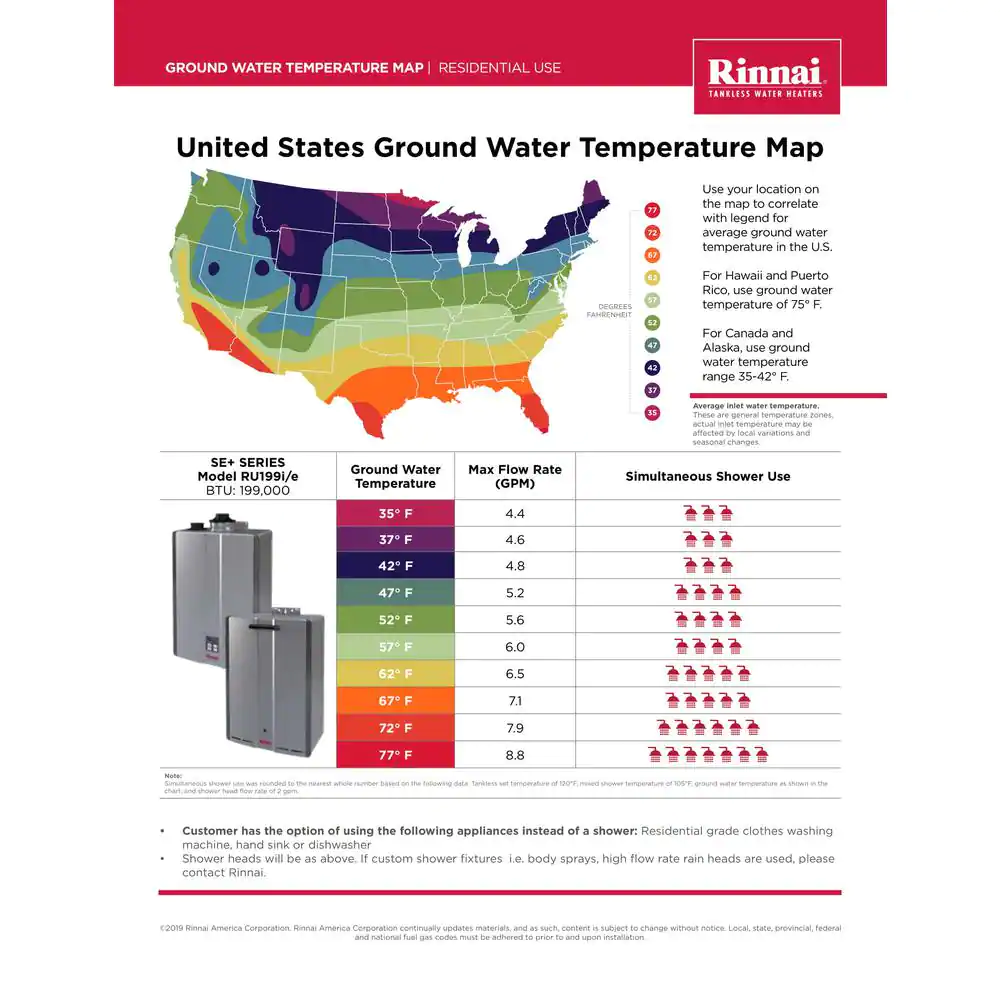 Rinnai Super High Efficiency Plus 11 GPM Residential 199,000 BTU Natural Gas Interior Tankless Water Heater