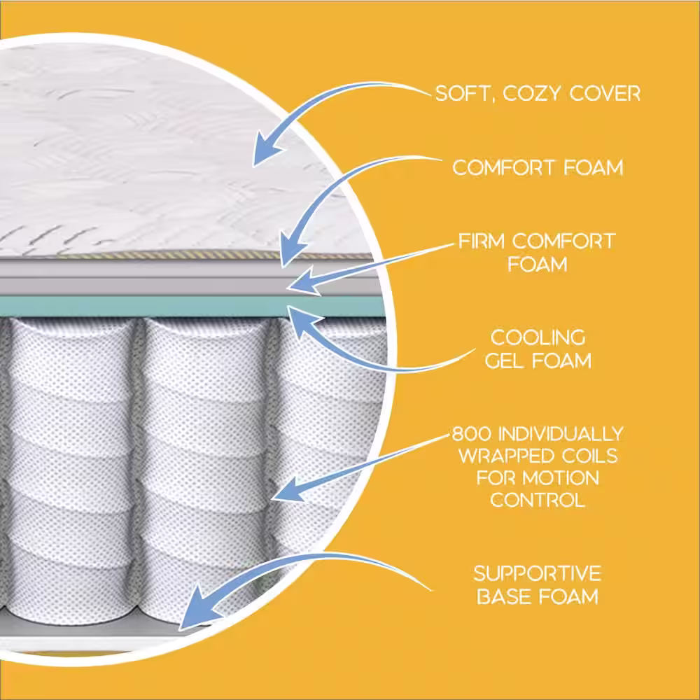 Simmons PeacefulSleep King Firm 10.5 in. Mattress