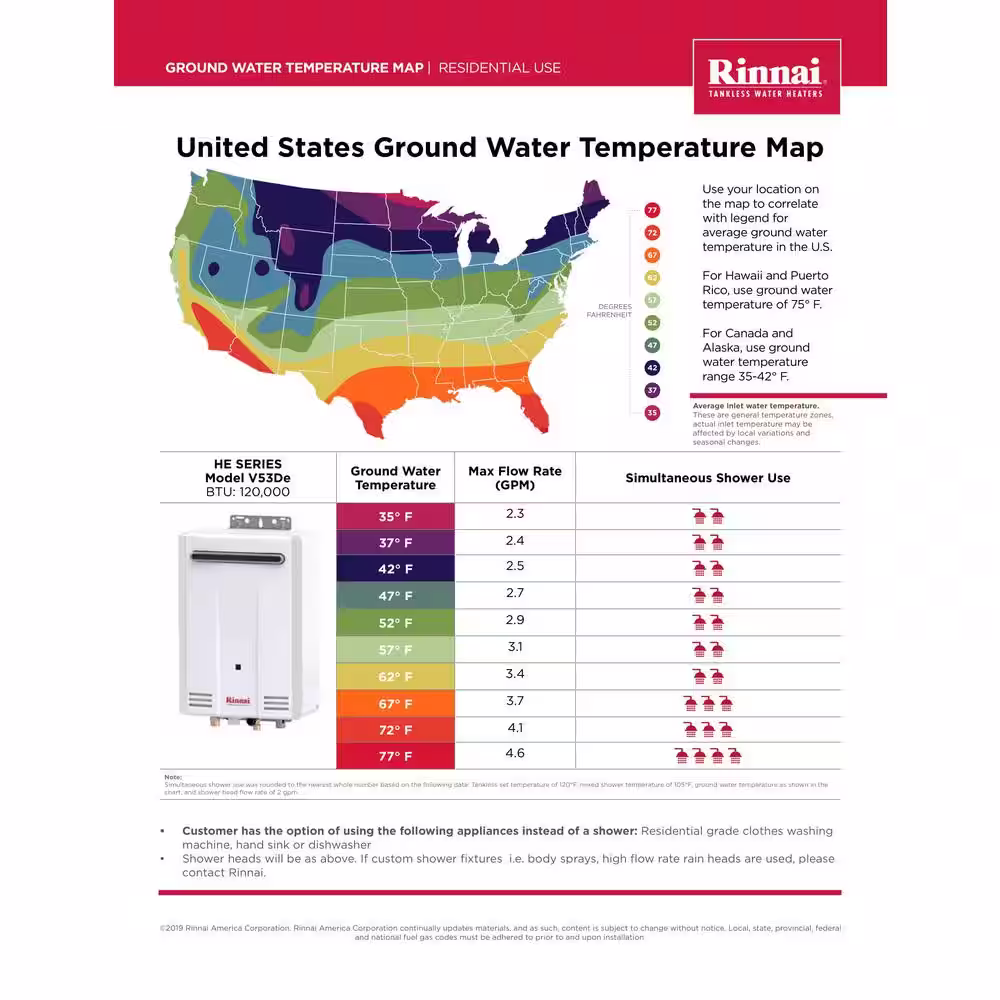 Rinnai Value Series Outdoor 5.6 GPM Residential 120,000 BTU Natural Gas Tankless Water Heater