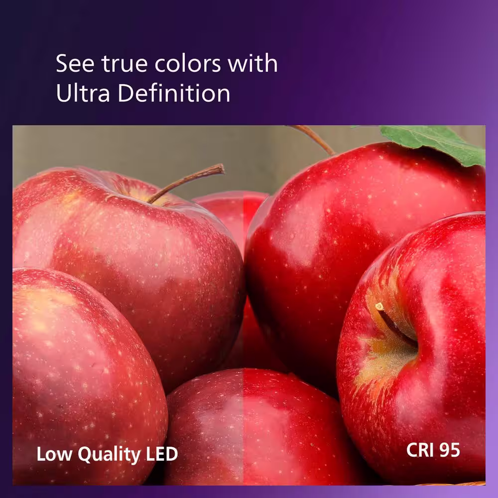Philips 75-Watt Equivalent PAR20 Ultra Definition Dimmable High Output E26 LED Light Bulb Bright White 3000K (1-Pack)
