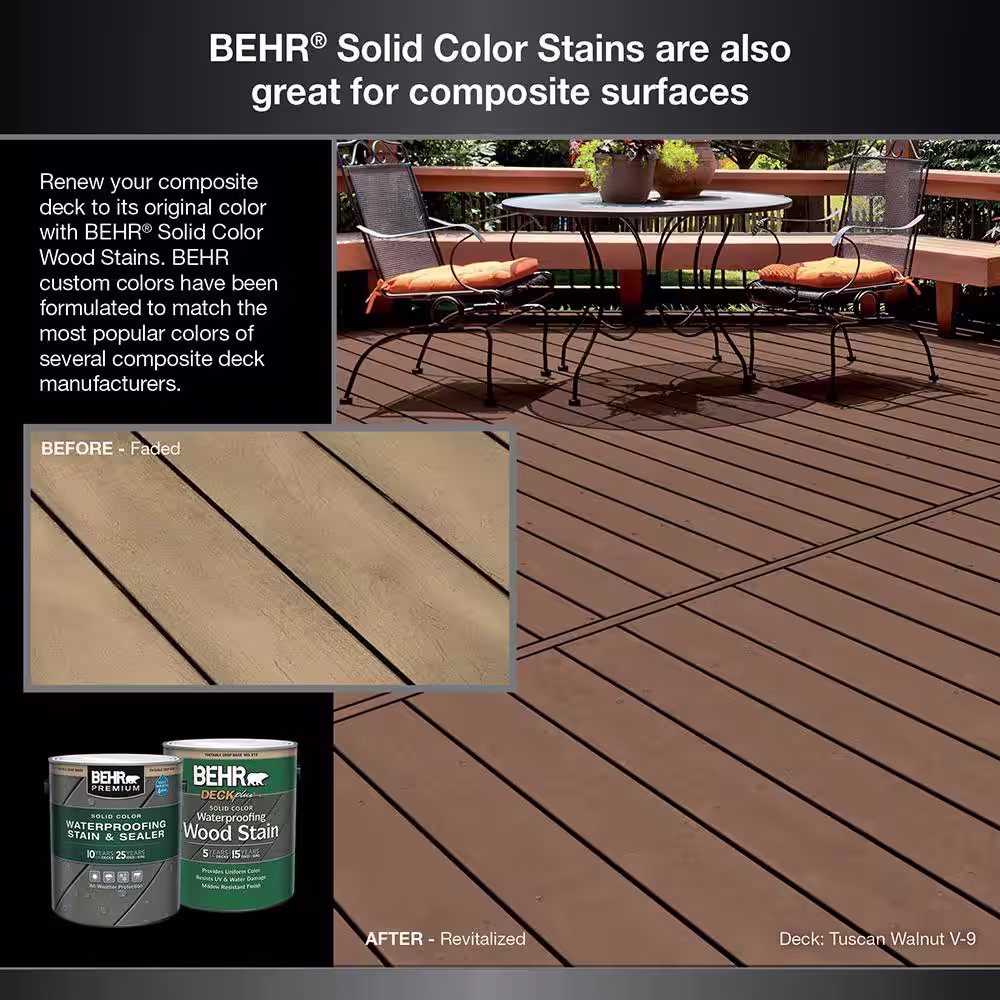 BEHR PREMIUM 5 gal. #SC-112 Barn Red Solid Color Waterproofing Exterior Wood Stain and Sealer