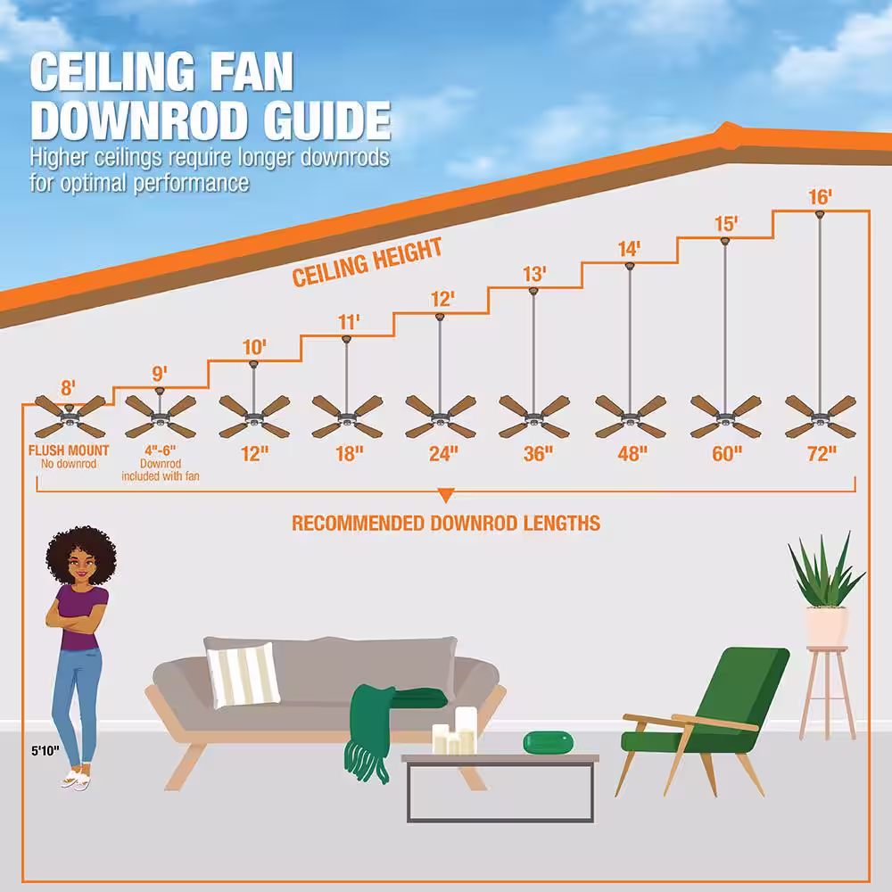Home Decorators Collection Windara 22 in. LED Indoor/Covered Outdoor Brushed Nickel Ceiling Fan with Light Kit and Remote Control